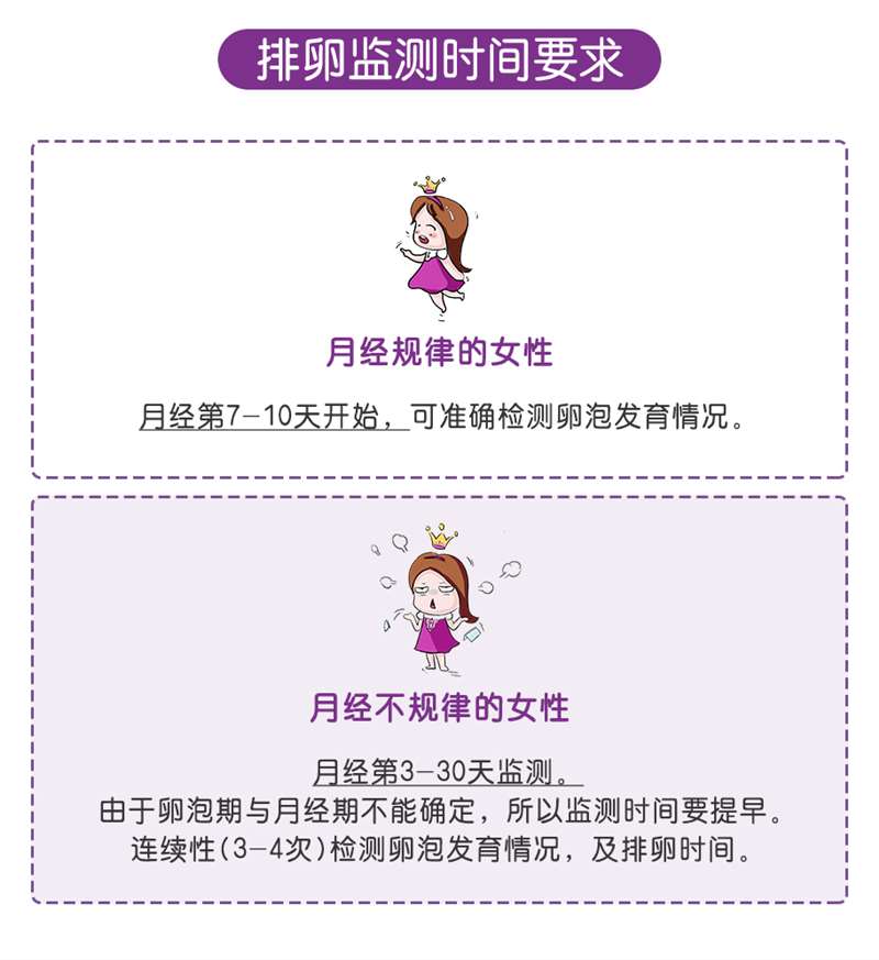 女性備孕排卵監測_04.jpg